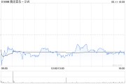 测试姻缘高盛：腾讯音乐-SW收购喜马拉雅符合策略 予“买入”评级
