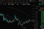 测试姻缘超90亿元！80后“实控人儿子”，拟全面要约收购上市公司！小股东股份也可以卖！